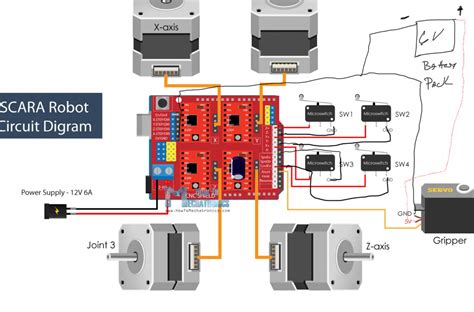 Cnc Shield Steppers And Servo Wiring Project Guidance Arduino Forum