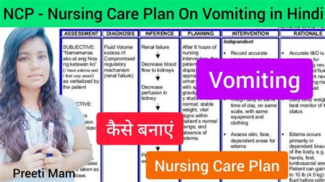 Ncp Vomiting Nursing Care Plan Vomiting Nursing Care Plan Nursing