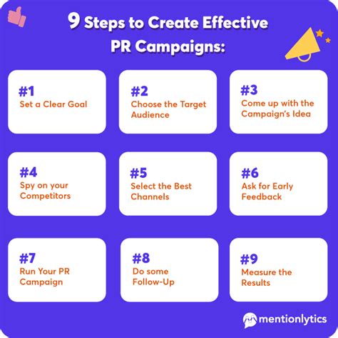 PR Campaigns Best Practices And Examples In Free Checklist