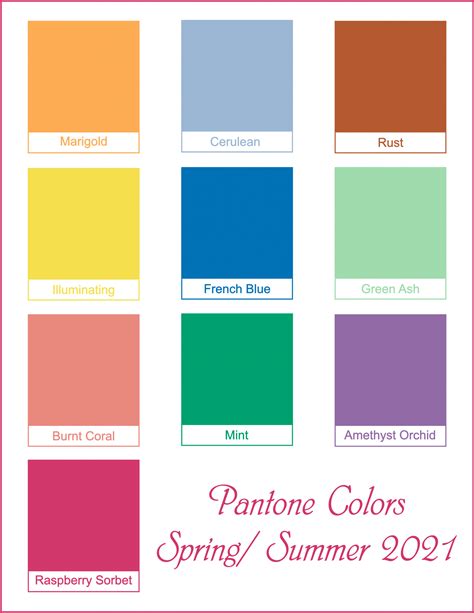 From mellow yellows to powdery pinks. The Uplifting Pantone Color Trends For Spring/Summer 2021 in 2021 | Summer color trends, Color ...