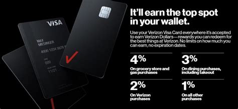 Is an american multinational telecommunications conglomerate and a corporate component of the dow jones industri. Verizon launched Visa Credit Card with Exclusive Rewards - Android Infotech