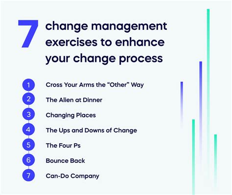 7 Change Management Exercises To Build Engagement And Minimize Resistance