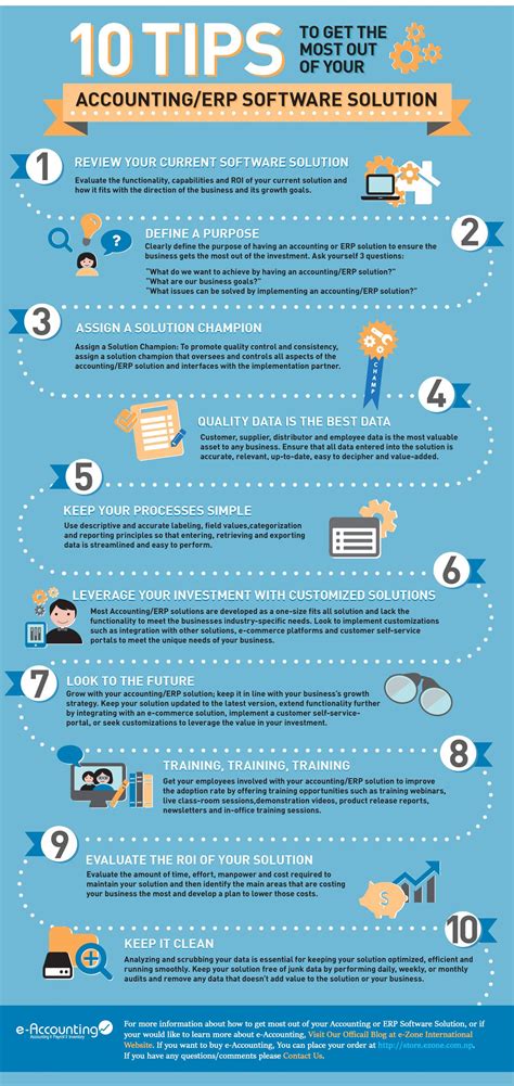 10 Tips to Get most out your Accounting ERP Software Solution