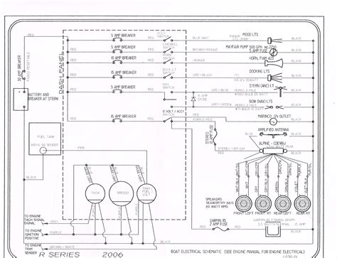 Type of wiring diagram wiring diagram vs schematic diagram how to read a wiring diagram: 2007 Wiring Diagram | Club Bennington