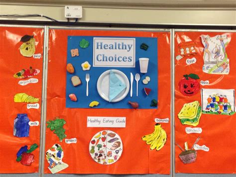 Pin By Michelle Batac On Classroom Display Healthy Choices Healthy