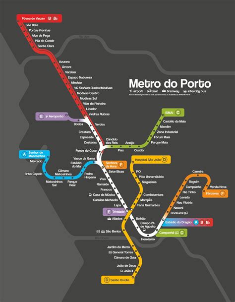 Portugal Train Rail Maps