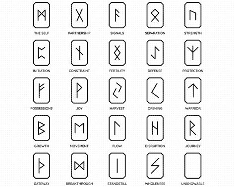 Viking Runes Svg Viking Rune Svg Old Norse Rune Svg Old Etsy