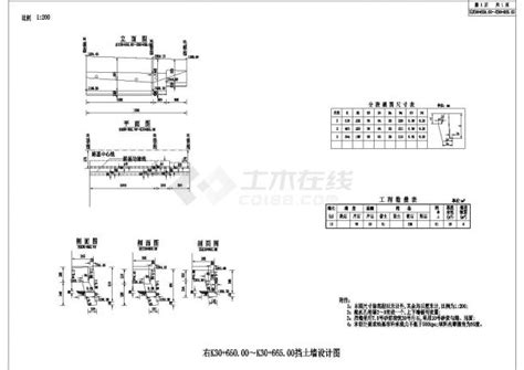 某道路建设工程挡土墙设计cad施工详图室内节点图块土木在线