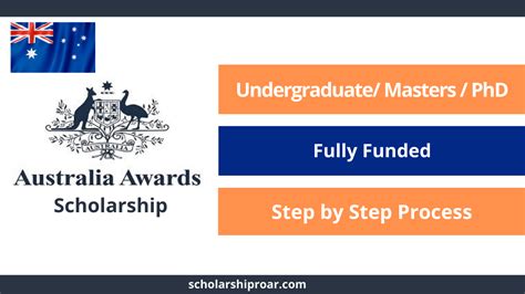Australia Scholarships For International Students 2024 Fully Funded