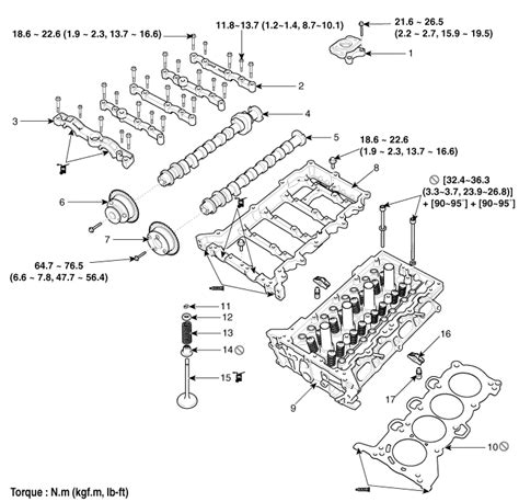 Hyundai Tucson Cylinder Head Components And Components Location