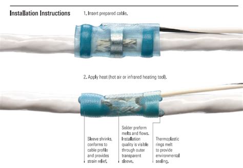 What Is A Solder Sleeve Sea Wire And Cable
