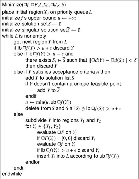 Global Constrained Minimization Algorithm This Algorithm Finds The