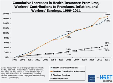Usautoinsurancenow.com has been visited by 10k+ users in the past month The Patient Protection and Affordable Care Act, PPACA (H. R. 3590) and is a United States ...