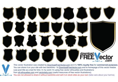 Heraldry Shield Shapes