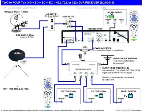 Directv swm wiring diagram lovely diagram directv swm setup diagram. Tv Wire Diagrams | Wiring Library - Directv Genie Wiring ...