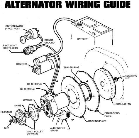Simple Wiring Diagram Vw Dune Buggy For Your Needs