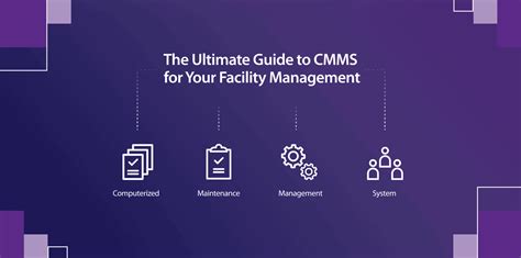 Cmms Facility Management Solutions For Every Industry Servicechannel