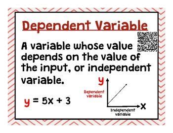 In the context of a function, the independent variable is the input to the function. What are dependent and independent variables? - Statistics ...