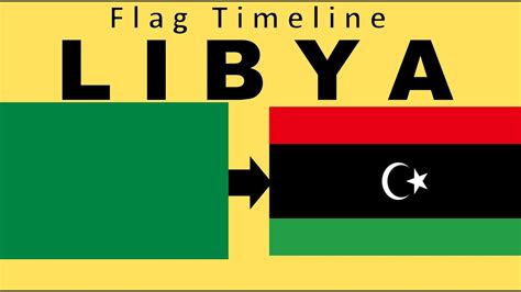 Flag Of Libya Historical Evolution With The National Anthem Of Libya