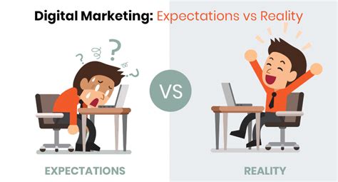 What Are Expectations Vs Reality In Digital Marketing Proideators