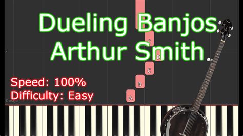 How To Play Dueling Banjos Arthur Smith Piano Tutorial Synthesia