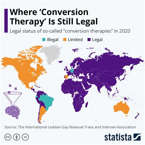 Countries Where Conversion Therapy Is Still Legal R Lgbt