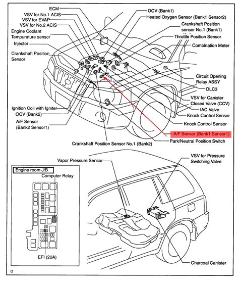 Q&a: toyota highlander 2002