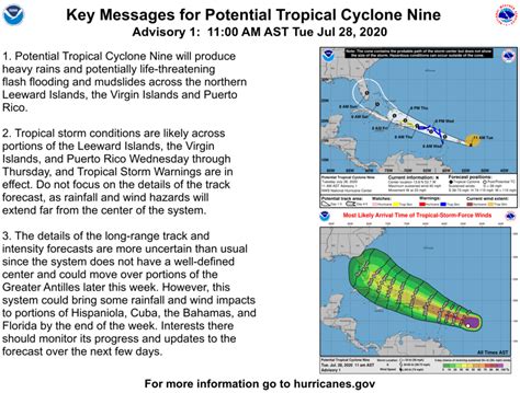 Potential Tropical Cyclone Nine Expected To Reach Tropical Storm