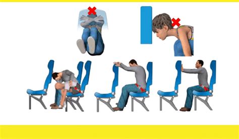 The Brace Position What Passengers Need To Know Flight Safety Australia