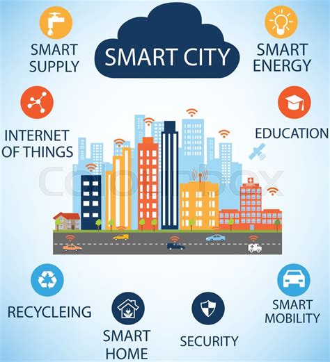 Smart City Concept Smart City Design Stock Vector Colourbox