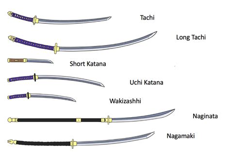 Katana Japanese Sword Unique Japan