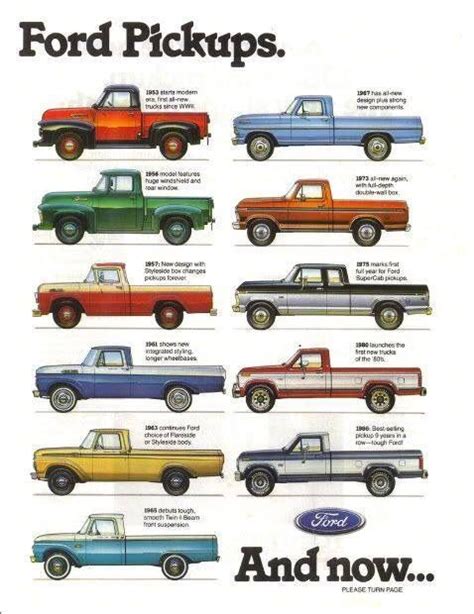 Pin By James Gilbert Luper On Old Cartruck Advertising Ford Pickup