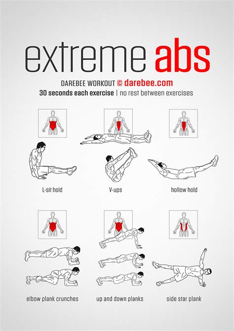 Extreme Abs Workout Extreme Ab Workout Total Ab Workout Workout Chart
