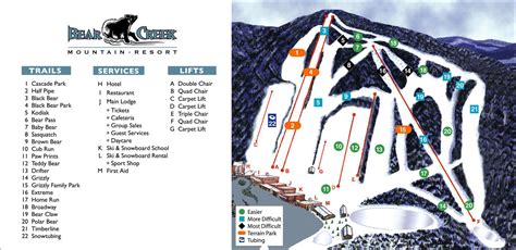 Mappa Delle Piste Da Sci A Bear Creek Mountain Resort
