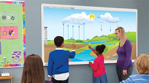 5 Benefits Of Using Interactive Whiteboard In Your Classroom