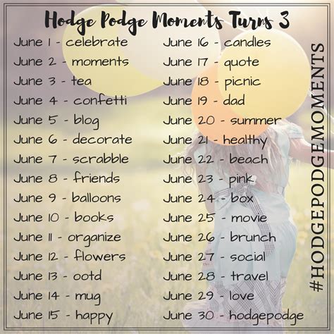 Hodge Podge Moments Three Years Of Blogging Homeschool Writing Three