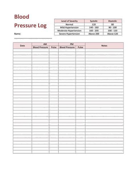 Sample Blood Pressure Log Sheet The Document Template
