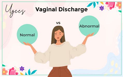 Ugees Vaginal Discharge Normal Vs Abnormal