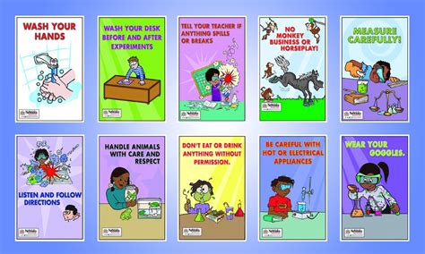 Lab Safety Posters Clip Art Library Images And Photos Finder