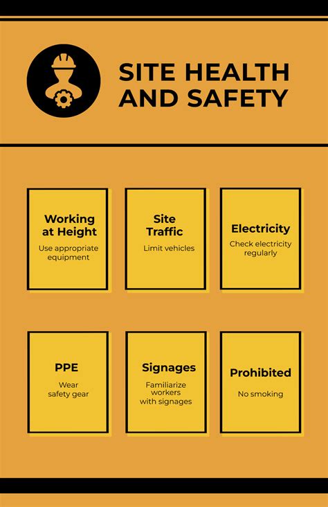 FREE Construction Poster Templates & Examples - Edit Online & Download
