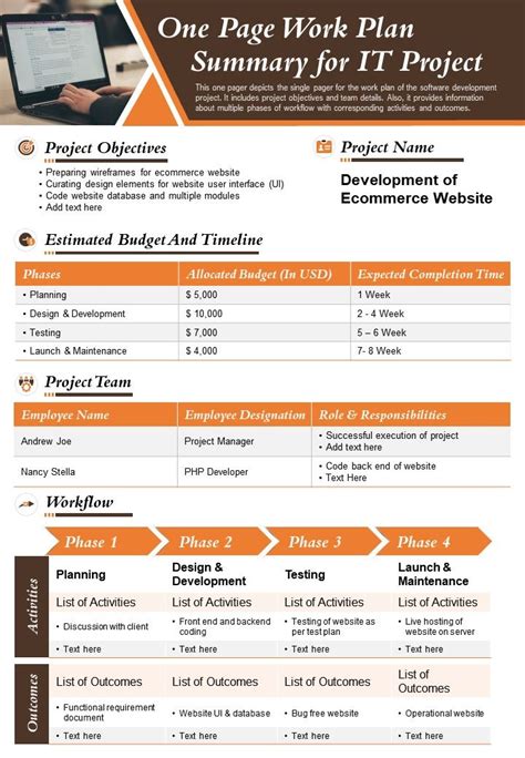 One Page Work Plan Summary For It Project Presentation Report