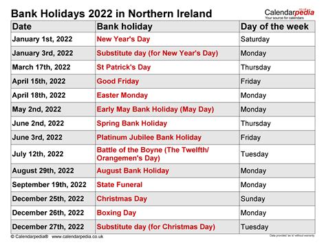 New Year Holiday Uk 2022