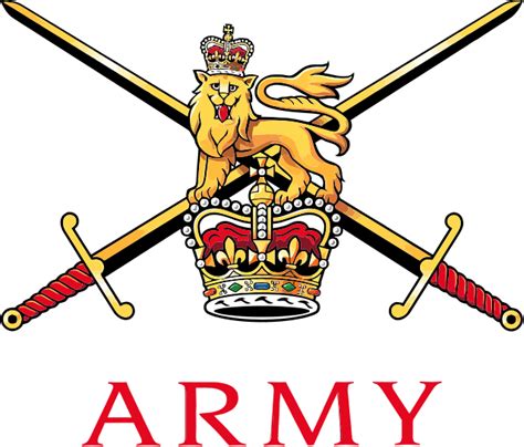 Filebritish Army Logosvg Wikimedia Commons