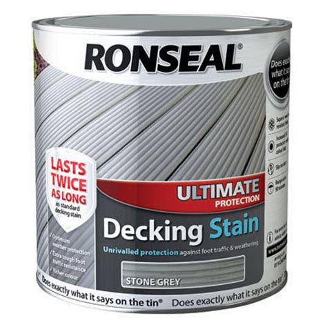 Ronseal Decking Stain Colour Chart Fomo