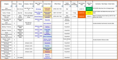 Construction Project Tracking Spreadsheet — Db