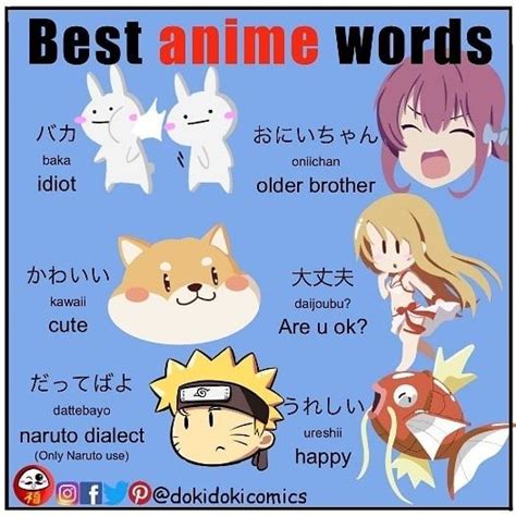 Best Anime Words In Japanese Tell Us In The Comments What Is Your