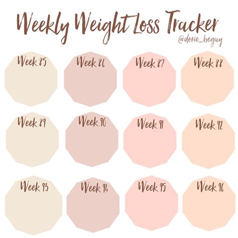 Weekly Weight Loss Tracker Get Healthy Tracker Weight Loss Photo And