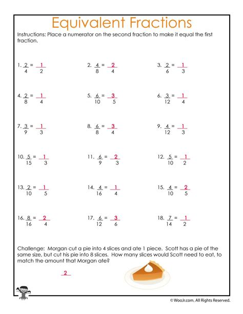 Worksheet given in this section will be much useful for the students who would lie to practice problems on equivalent fractions. Equivalent Fractions Equations Worksheet - ANSWERS | Woo ...