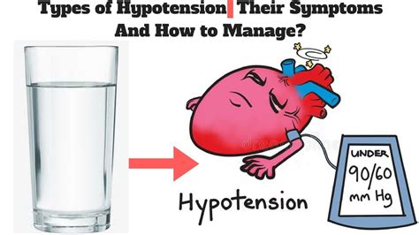 Types Of Hypotension Or Low Blood Pressure Their Symptoms And How To