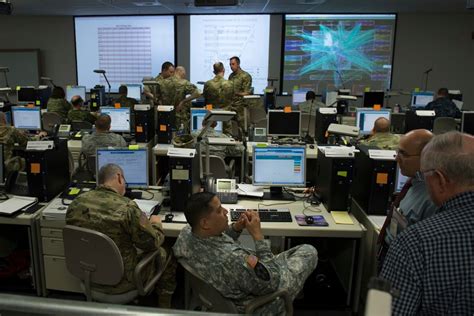 Military Cyber Security Kerjaterusmyid
